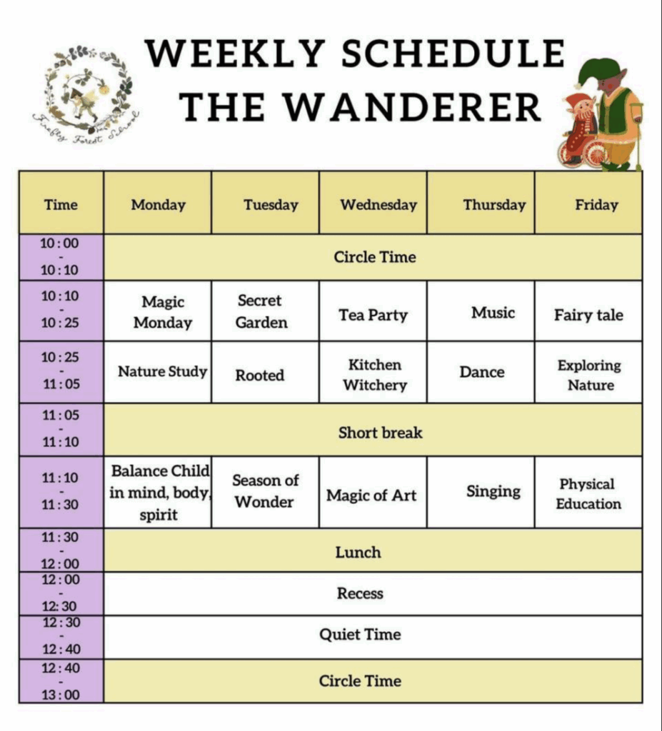 Daily Schedule Wanderer Program: Nature-Based Toddler School in Bangkok